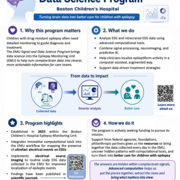 EMU Science Program Flyer